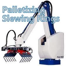 Robot Palletizer Auto Palletizer Slewing Ring