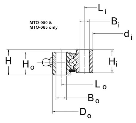 <a href=http://www.rigiabearing.com/bearing/MTO-050T-slew-bearing.html target='_blank'>MTO-050</a> slewing bearing cross section