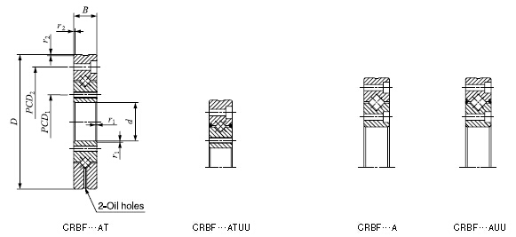 CRBF108ATUU crossed roller bearing structure