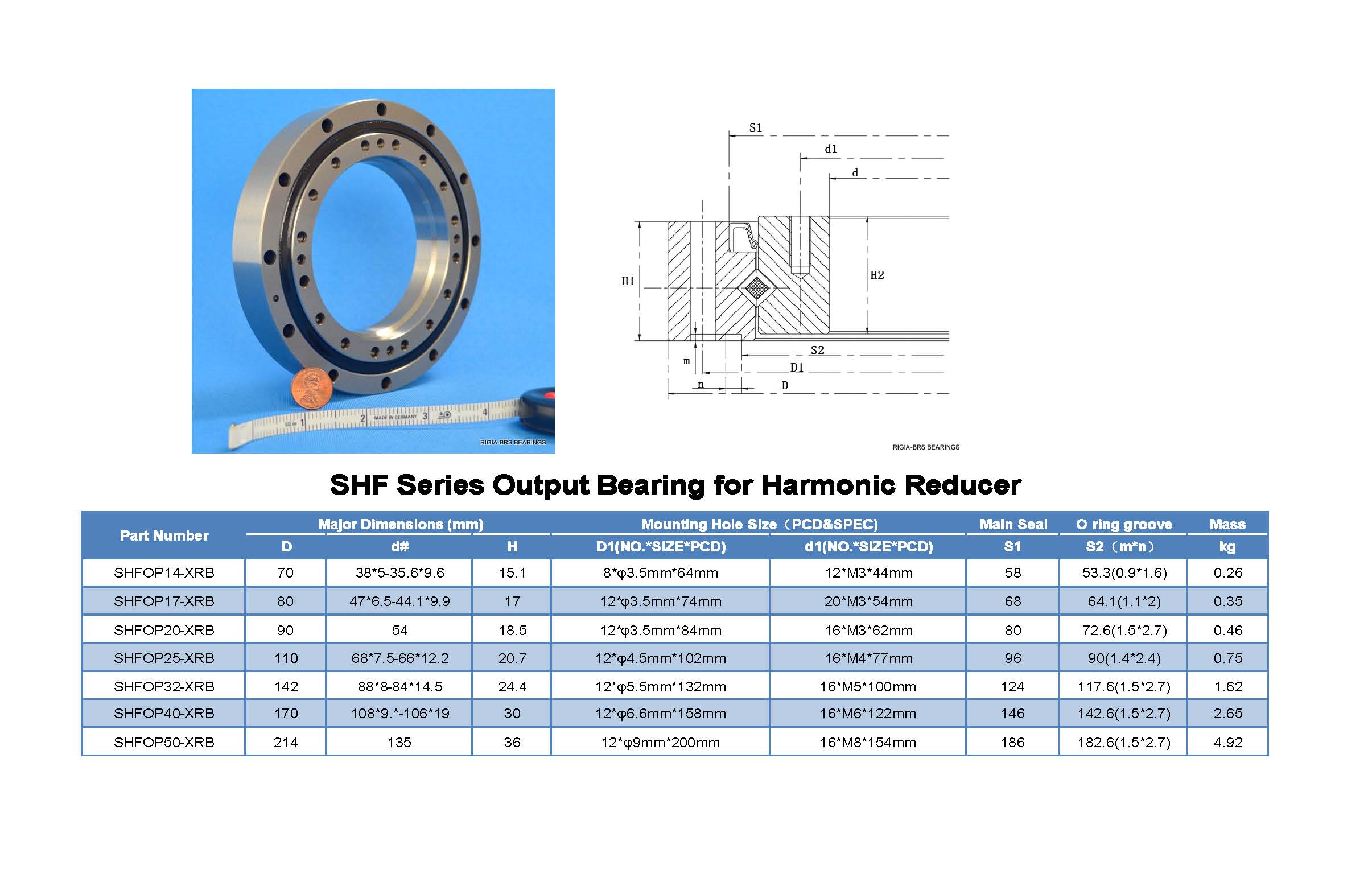 harmonic drive bearings small slewing ring