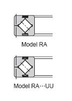 <a href=http://www.rigiabearing.com/RigidBearings/RA9008-crossed-roller-bearing.html target='_blank'>RA9008</a> crossed roller bearing structure