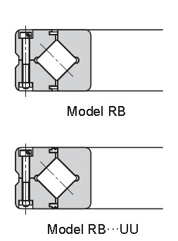 RB16025 crossed roller slewing bearing structure